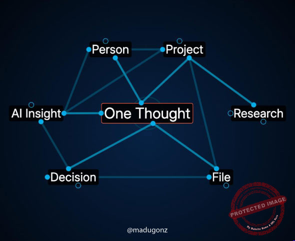 Línea-1-Representación-de-entidades-en-sistemas-de-IA
